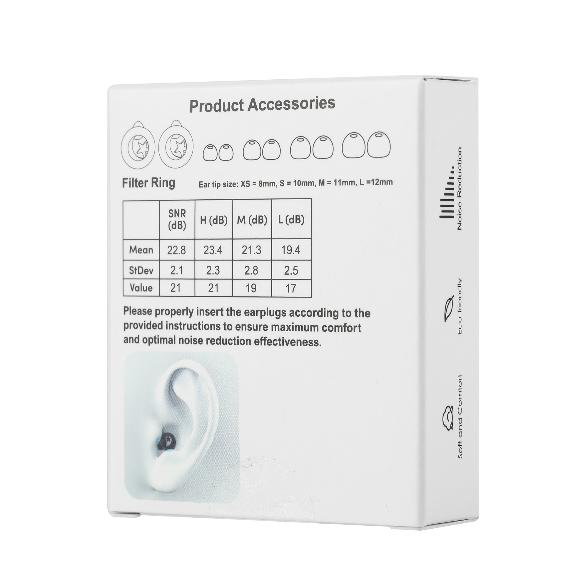 Box of earplugs with filter ring specifications on a white background