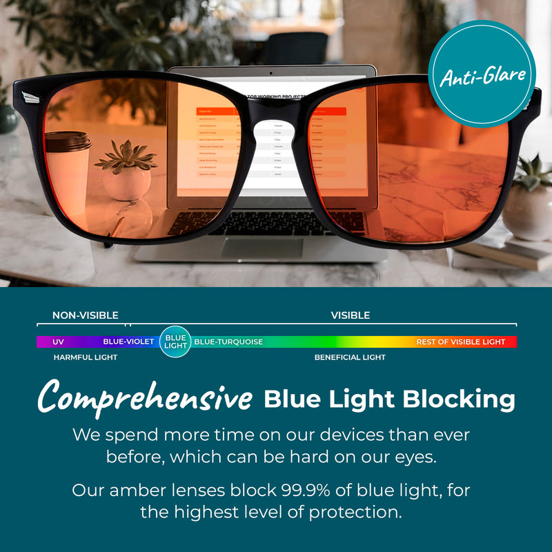 Night-time Wayfarer Blue Light Glasses - Black + Leather Case