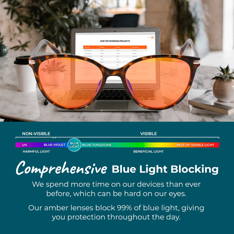 Night-time Jen Tortoise Light Blocking Glasses