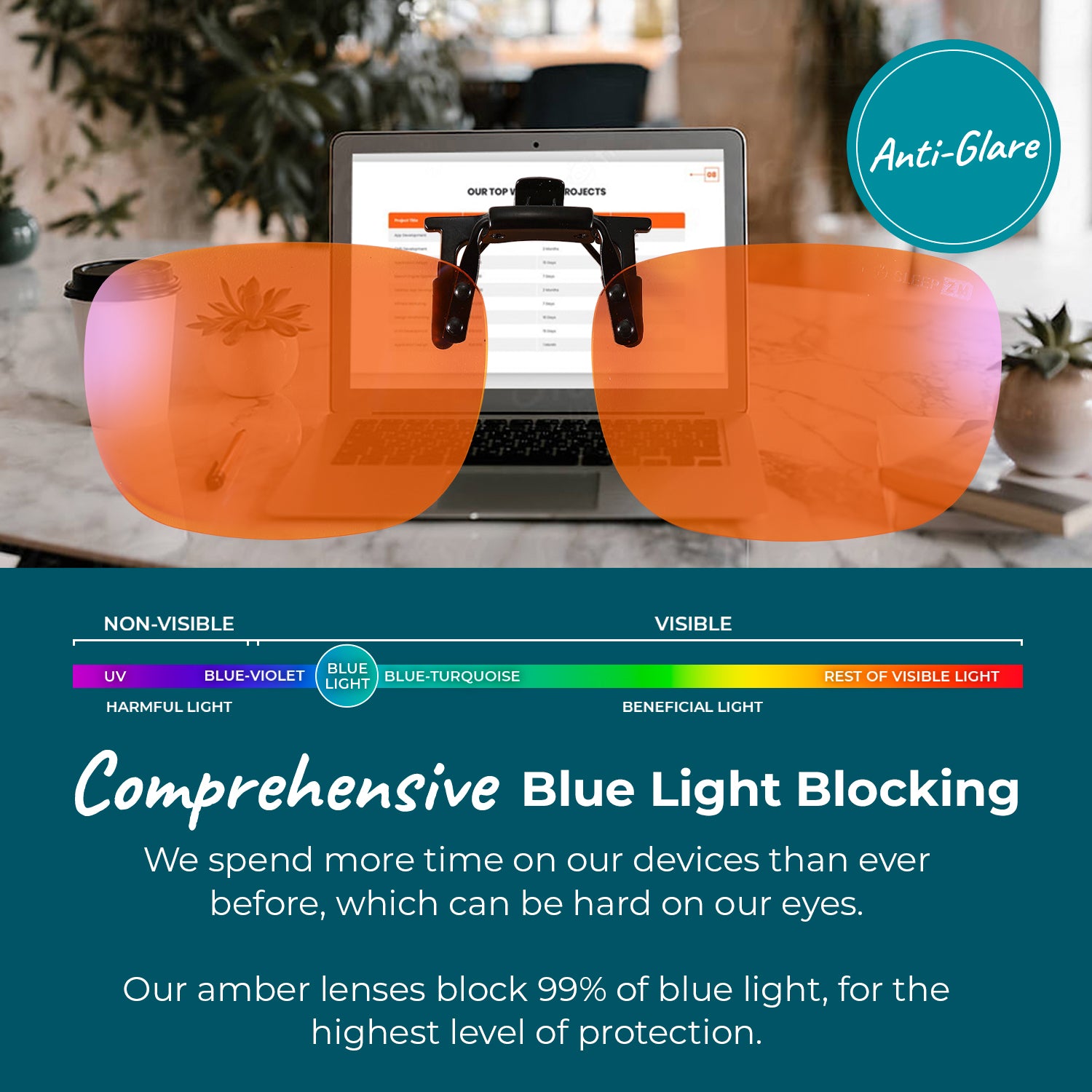 Night-time Flip-up Clip-on Blue Light Blocking Glasses