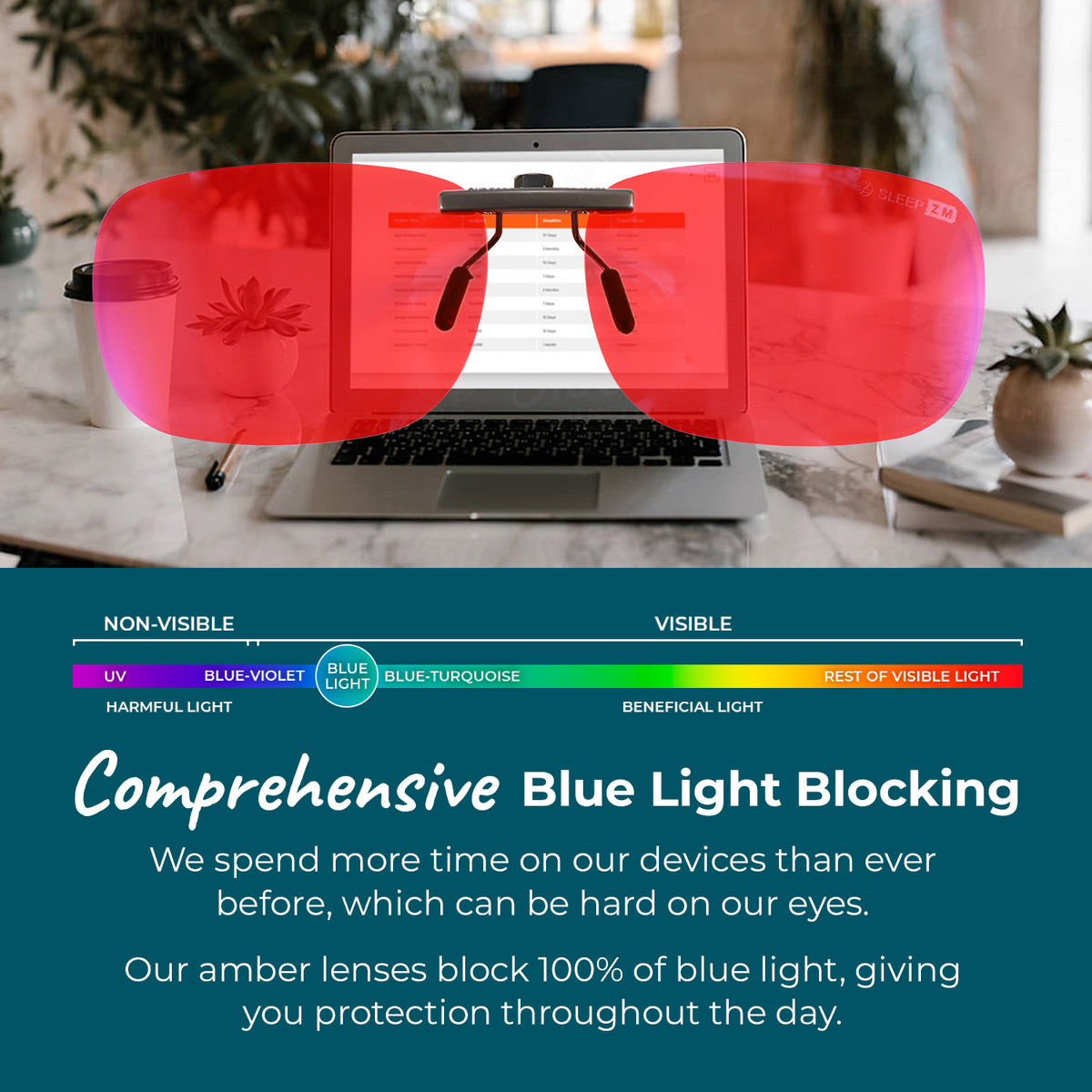 Night-timeMax Clip On Blue Light Blocking Glasses