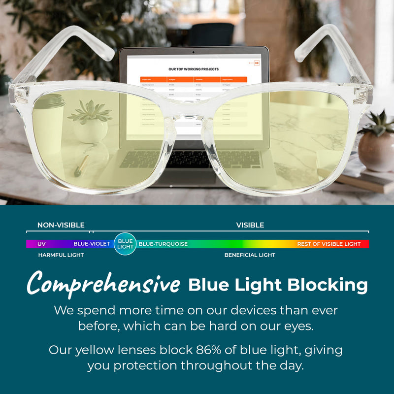 DaytimeMax Wayfarer Blue Light Computer Glasses - Crystal