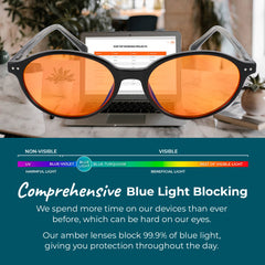 SleepAid Orange Ivy Blue Light Glasses – Black