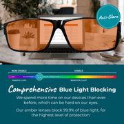 Black Fit Over Style Blue Light Glasses