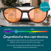 Black Oracle Style Blue Light Glasses