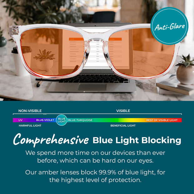 Crystal Wayfarer Style Blue Light Glasses