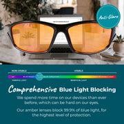 Black Sports Style Blue Light Glasses