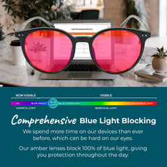 SleepAidMax Red Oracle Blue Light Glasses – Crystal