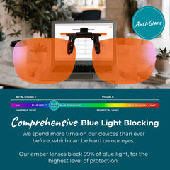 SleepAid Orange Flip-Up Clip-On Blue Light Glasses