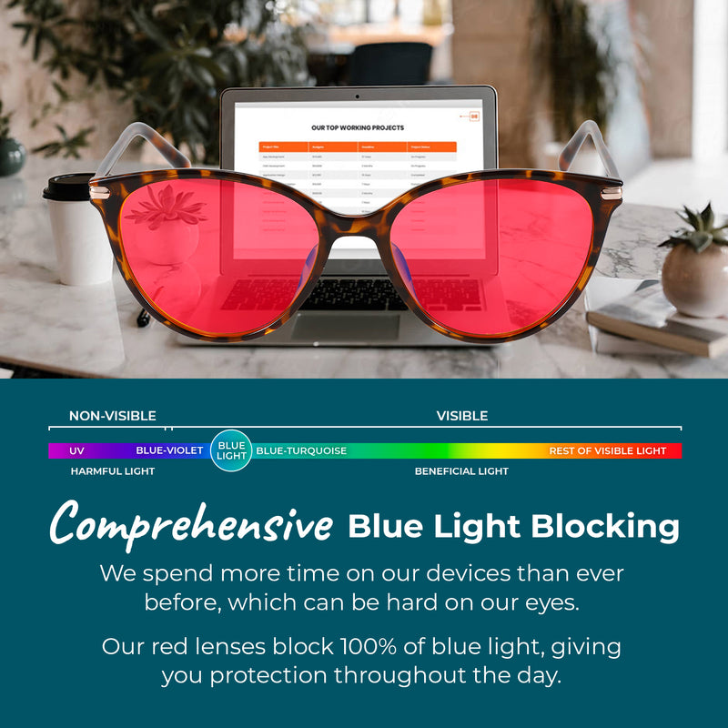 Night-timeMax Jen Tortoise Light Blocking Glasses